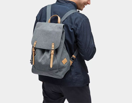 Изображение пошив стильных рюкзаков оптом